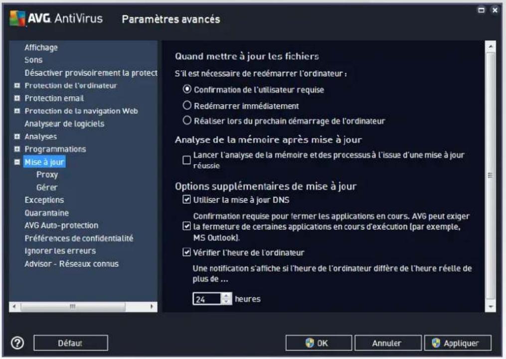AVG AntiVirus 2016 - Mise à jour - 1