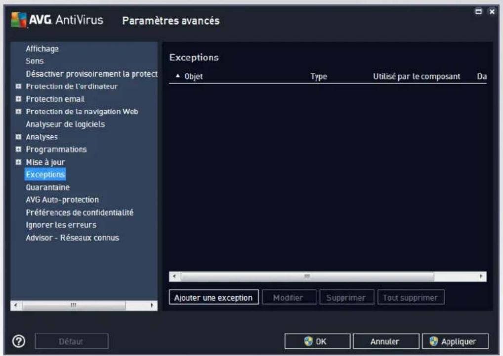 AVG AntiVirus 2016 - Exceptions - 1