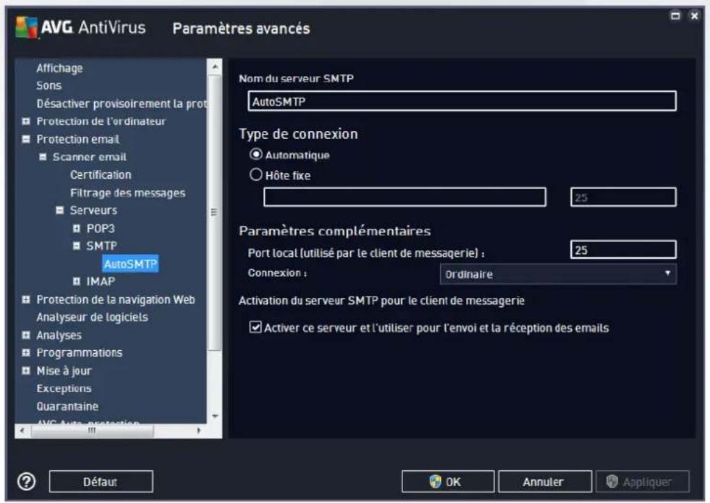 AVG AntiVirus 2016 - AVG. - 6