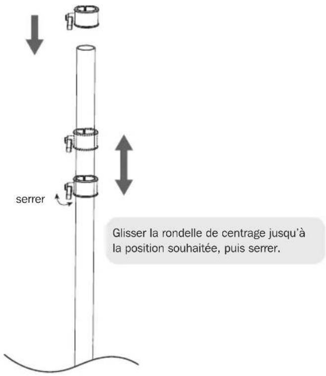 Tripp Lite DDR1527SDC - Installer la rondelle de centrage - 1