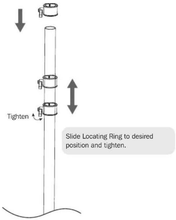 Tripp Lite DDR1527SDC - Installing the Locating Ring - 1