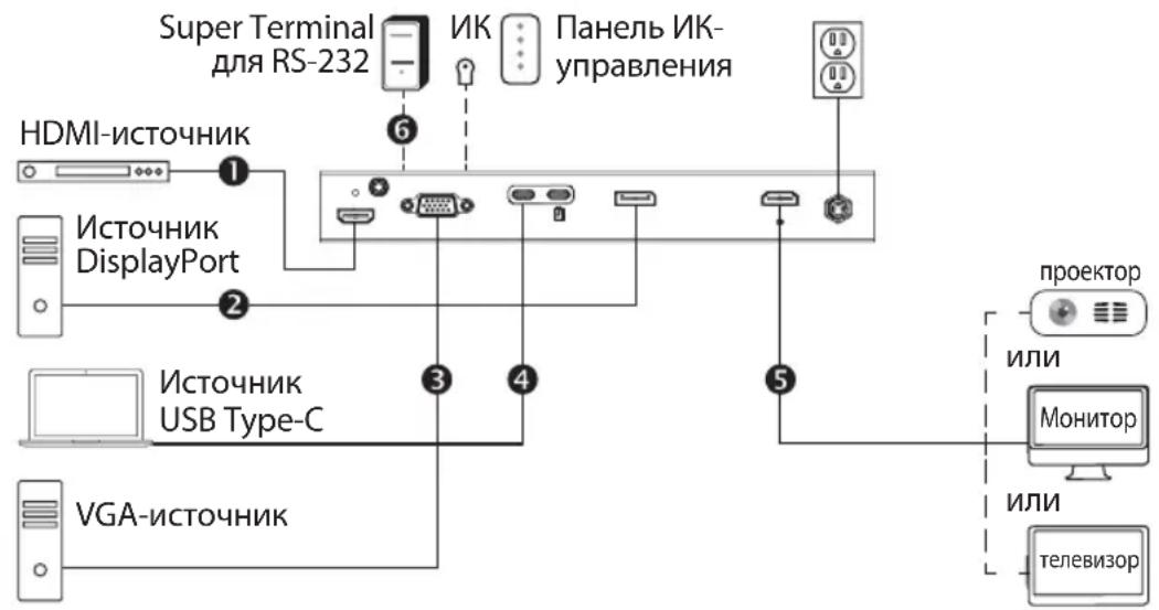 Tripp Lite B3204X1MH - В320-4Х1-МН Переключатель (коммутатор) - 1