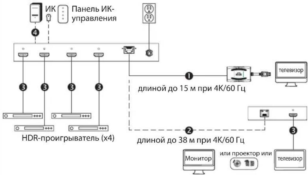 Tripp Lite B3204X1MH - Примечания: - 1