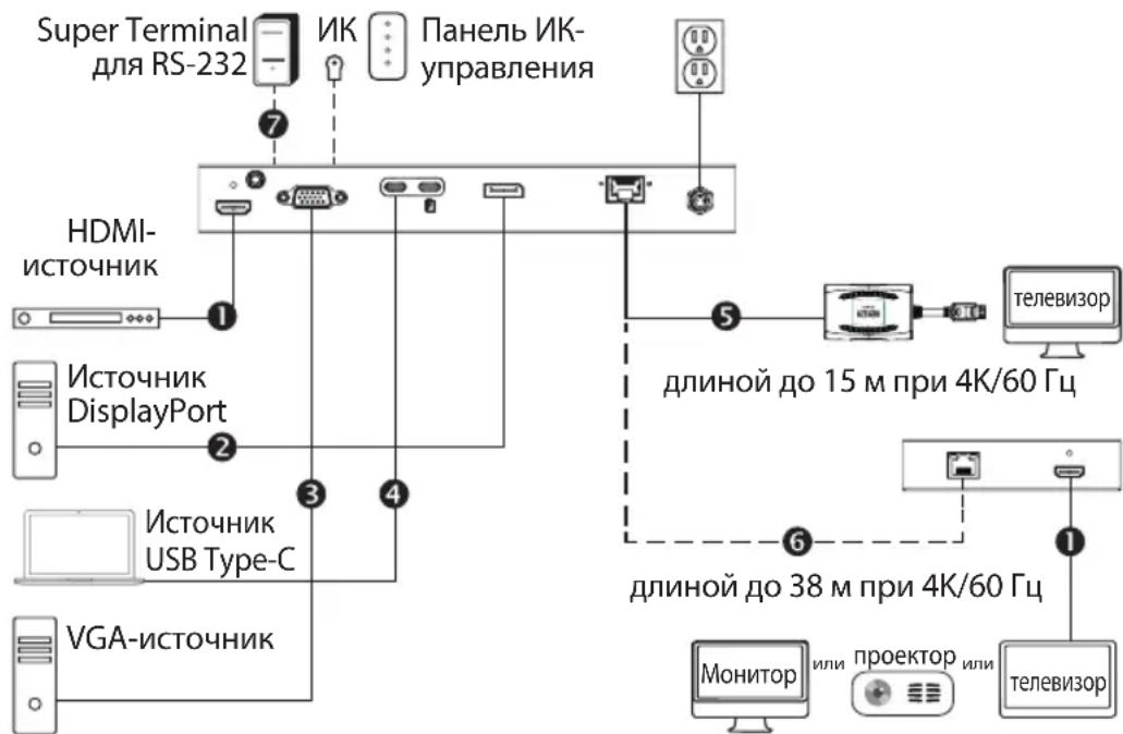 Tripp Lite B3204X1MH - В320-4Х1-МНВ-К & В320-4Х1-МНЕ-К Комплект удлинителей - 1