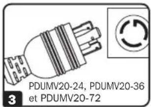 Tripp Lite PDUMV1572 - Características - 13