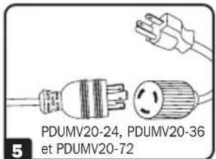 Tripp Lite PDUMV1572 - Características - 15