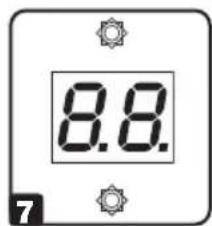 Tripp Lite PDUMV1572 - Características - 7