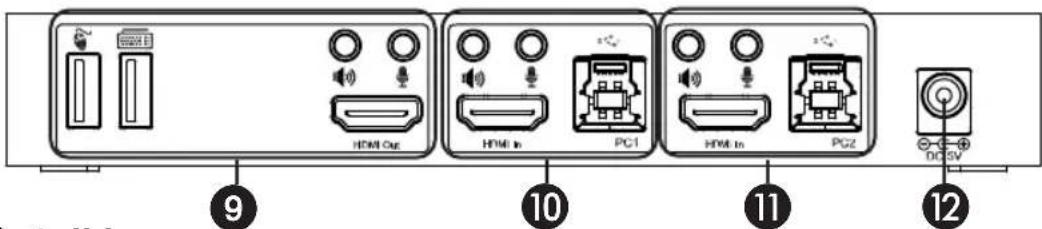 Tripp Lite B005HUA2K - Panel Posterior - 1