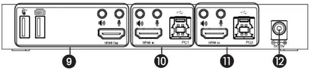 Tripp Lite B005HUA2K - Rear Panel - 1