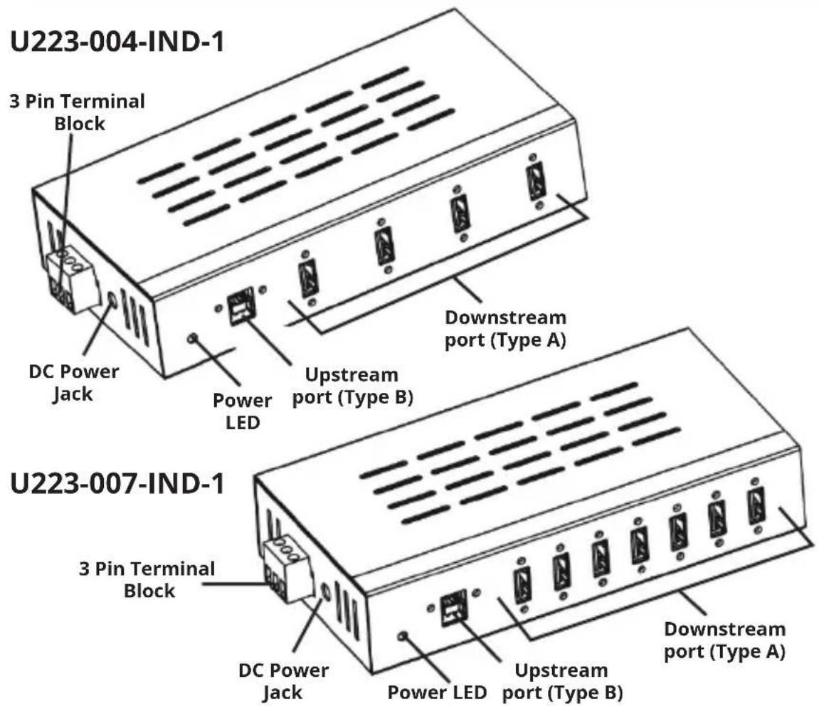 Tripp Lite U223004IND1 - Package Contents - 1