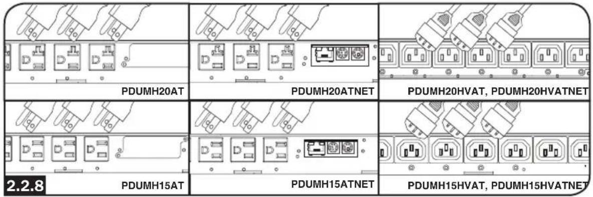 Tripp Lite PDUMH15HVATNET - Conecte el Equipo al PDU: - 1