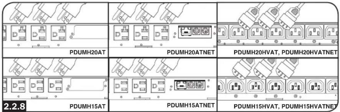 Tripp Lite PDUMH15HVATNET - Raccorder l'equipement à la PDU : - 1
