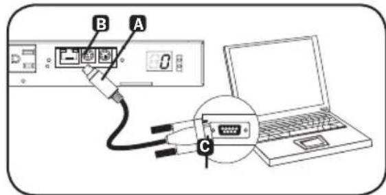 Tripp Lite PDUMH15HVATNET - Parámetros de Configuración del Menu de Asignación / Terminal de Dirección IP Estática - 7