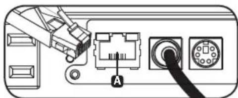 Tripp Lite PDUMH15HVATNET - Dynamic IP Address Assignment - 1
