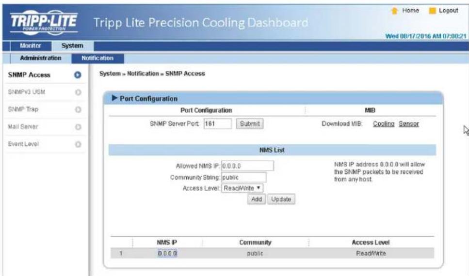 Tripp Lite SmartRack SRCOOL60KCW - Acceso SNMP - 1