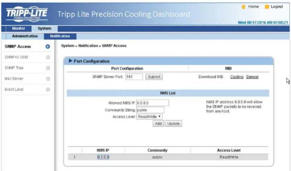 Tripp Lite SmartRack SRCOOL60KCW - AccesSNMP - 1