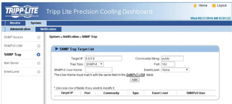 Tripp Lite SmartRack SRCOOL60KCW - Interruption SNMP - 1