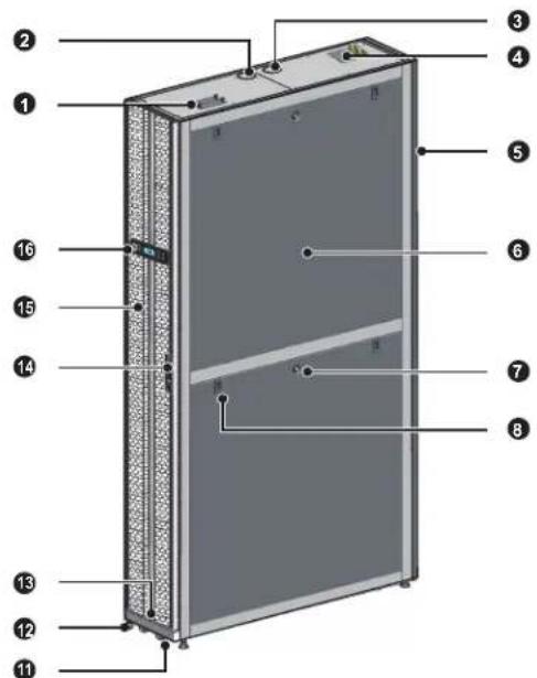 Tripp Lite SmartRack SRCOOL60KCW - Identificacion de los Componentes - 1