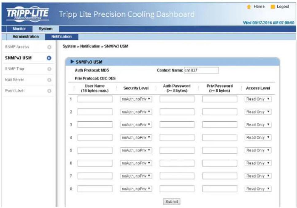 Tripp Lite SmartRack SRCOOL60KCW - USM de SNMPv3 - 1