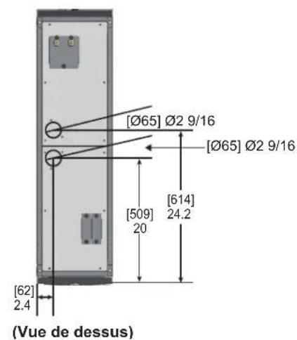 Tripp Lite SmartRack SRCOOL60KCW - Perçage de trou - 3