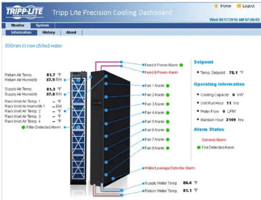 Tripp Lite SmartRack SRCOOL60KCW - CratycnHΦopmaua - 1