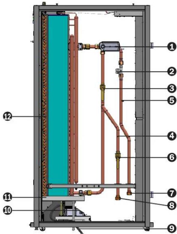Tripp Lite SmartRack SRCOOL60KCW - Piping System - 1