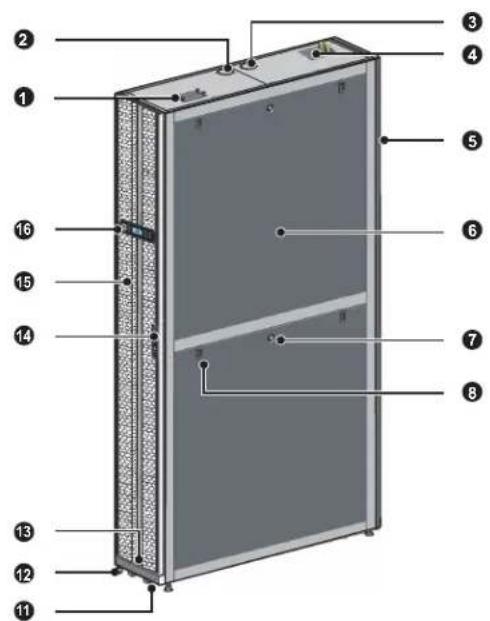 Tripp Lite SmartRack SRCOOL60KCW - Identification des composants - 1