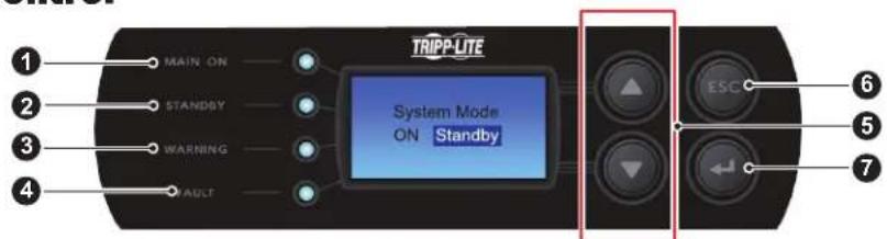 Tripp Lite SmartRack SRCOOL60KCW - Panel de Control - 1