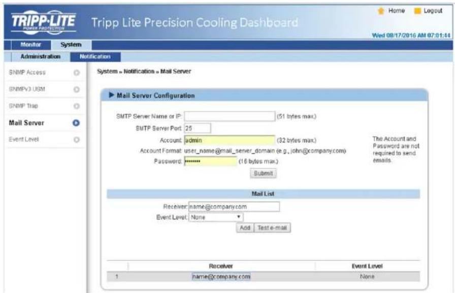 Tripp Lite SmartRack SRCOOL60KCW - Serveur de messagerie - 1