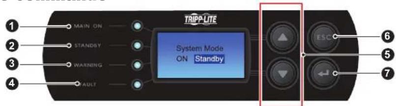 Tripp Lite SmartRack SRCOOL60KCW - Panneau de commande - 1