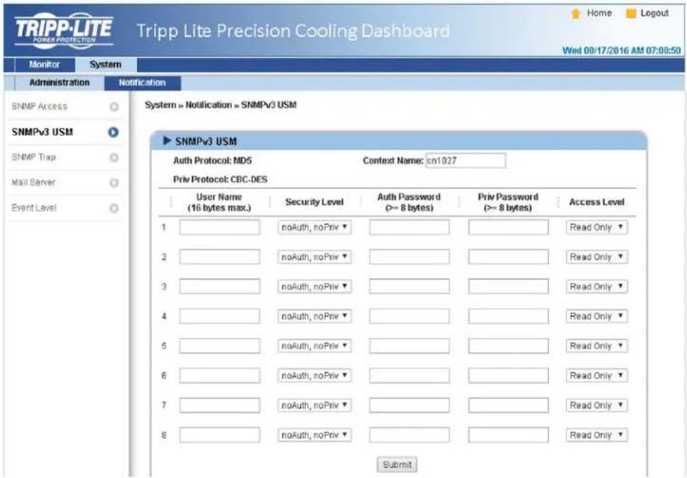 Tripp Lite SmartRack SRCOOL60KCW - YnpabeneHne noJb3oBateBckHM ceahcom no npotoKony SNMPv3 - 1