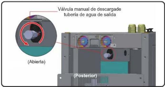 Tripp Lite SmartRack SRCOOL60KCW - Purga de la Tuberia de Refrigerante - 2