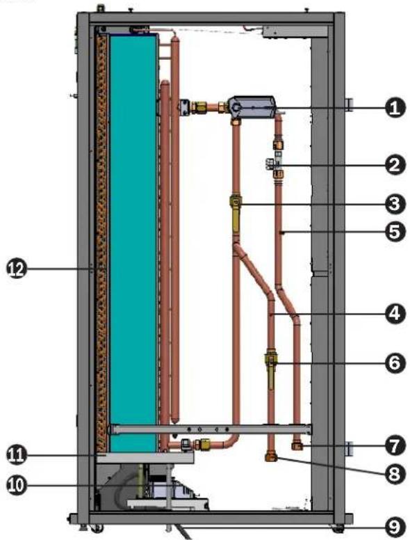 Tripp Lite SmartRack SRCOOL60KCW - Sistema de Tuberías - 1
