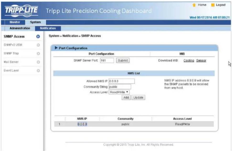 Tripp Lite SmartRack SRCOOL60KCW - SNMP Access - 1