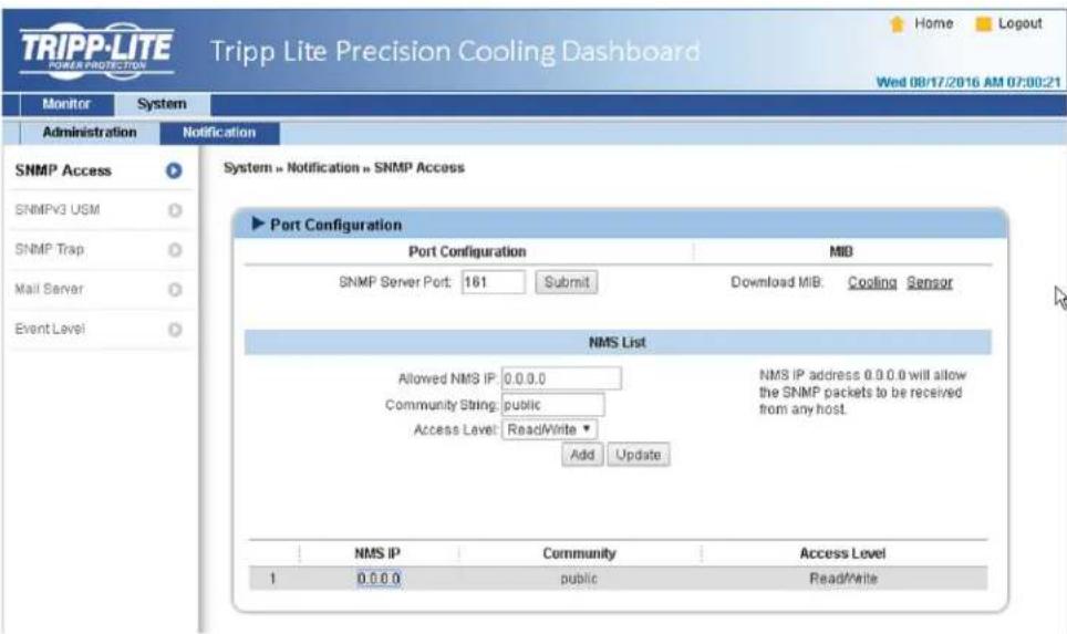 Tripp Lite SmartRack SRCOOL60KCW - 7.2.2yBcDmIeHne - 1