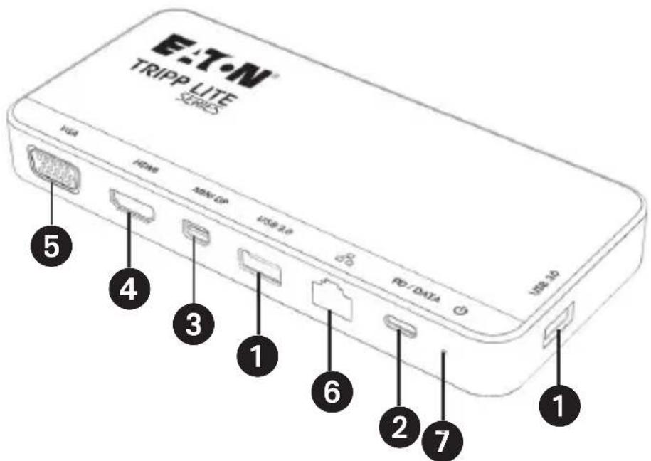 Tripp Lite U442DOCK16B - Vue d'ensemble du produit - 1