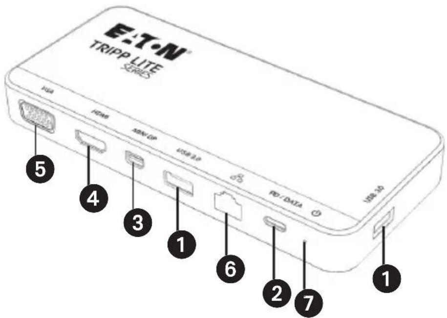 Tripp Lite U442DOCK16B - Produktüberblick - 1