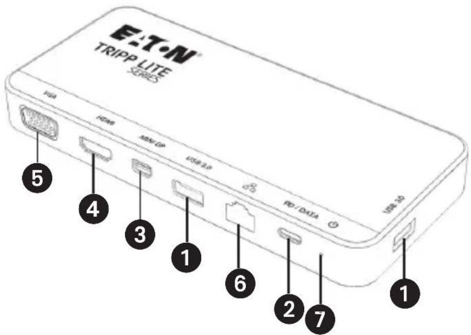 Tripp Lite U442DOCK16B - Panorama del prodotto - 1