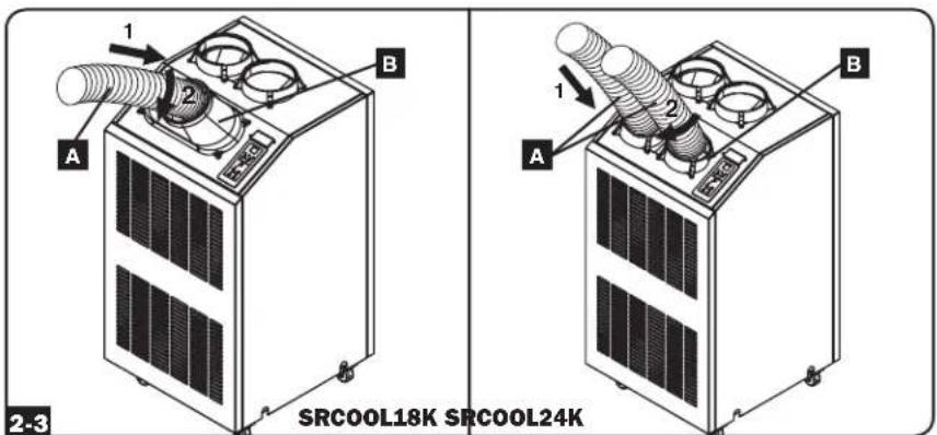 Tripp Lite SmartRack SRCOOL24K - Instalación (continuación) - 2