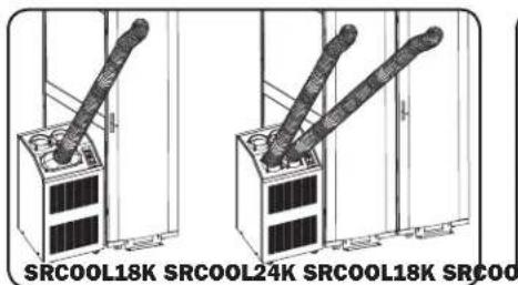 Tripp Lite SmartRack SRCOOL24K - Introduction - 2