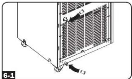 Tripp Lite SmartRack SRCOOL24K - 6-3 Mode Déshumidifier - 1