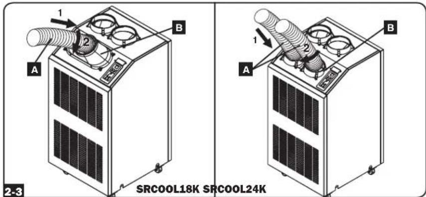 Tripp Lite SmartRack SRCOOL24K - Connexion du conduit de refroidissement (en option) - 3