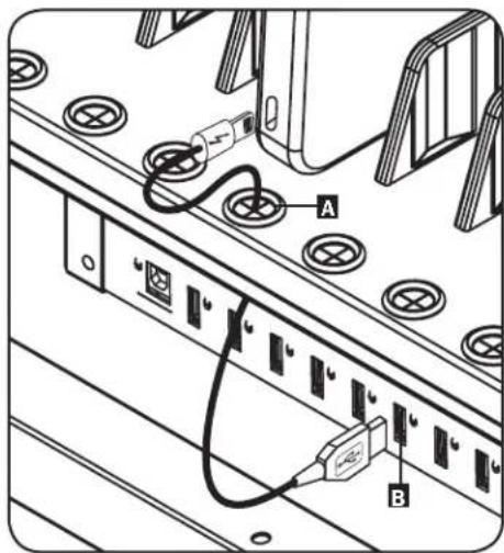 Tripp Lite CSC16USB - Section 4.1 to the unit. - 1