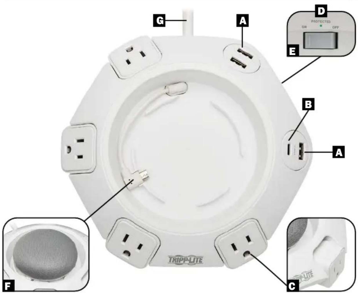 Tripp Lite Protect It! TLP48USBCUFO - Características - 1