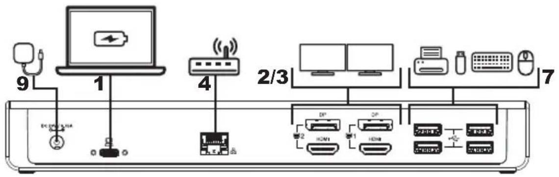 Tripp Lite U442DOCK21B - Installation - 1