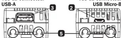 Tripp Lite EnviroSense2 E2MTHDI - Identification des caractéristiques - 2