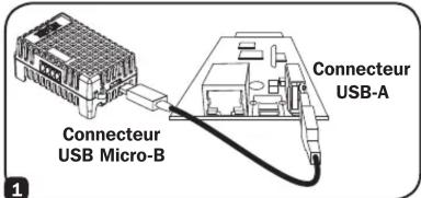 Tripp Lite EnviroSense2 E2MTHDI - Connector le module E2 à un dispositif LX Platform : - 1