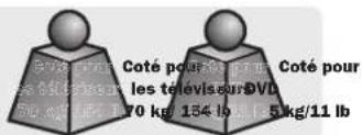 Tripp Lite DMCS3770ROT - 5