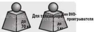 Tripp Lite DMCS3770ROT - Передвжная постаВka ДдИСплес CBрашалмся Кронштейном - 5