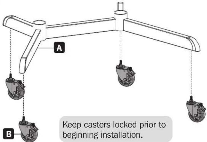 Tripp Lite DMCS3770ROT - Installing the Wheel Casters - 1